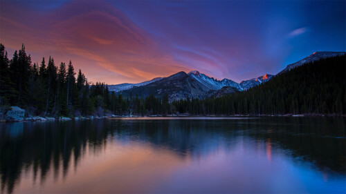 Longs Peak